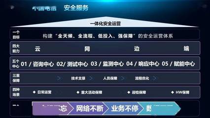 中國電信集團(tuán)山東分公司 智聯(lián)萬物，賦能未來——第十四屆中國（濟(jì)南）國際信息技術(shù)博覽會精彩亮相
