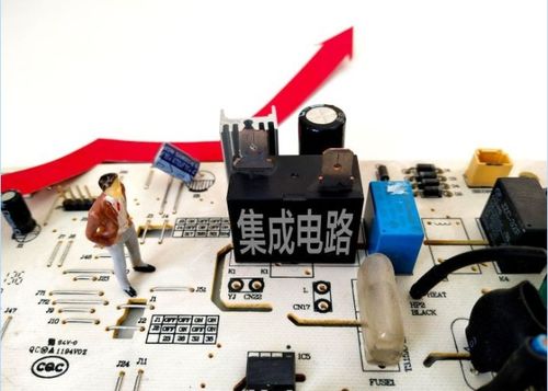 掘金科技新藍海 5G、汽車電子、軍工與集成電路設計四大高增長賽道全解析